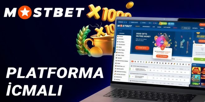 Mostbet Platformasına İcmal: Qazanmaq üçün qapınız
