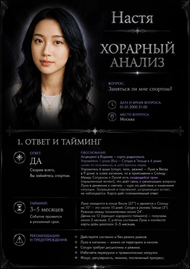 Как правильно задать хорарный вопрос, чтобы получить ясный ответ